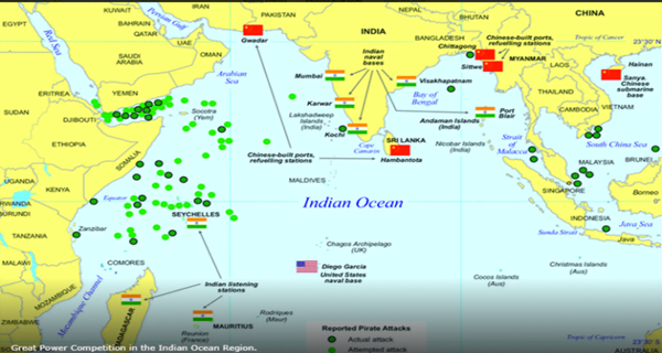 Indochina- Answer to Galwan Lies in depth of Indian Ocean | palpalnewshub