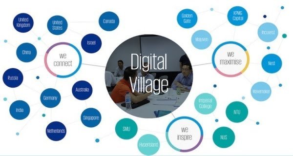 Digital-Village