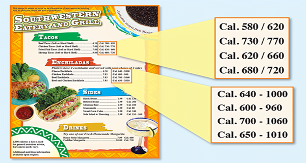 menu card with calories