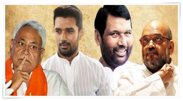 Bihar-Elections