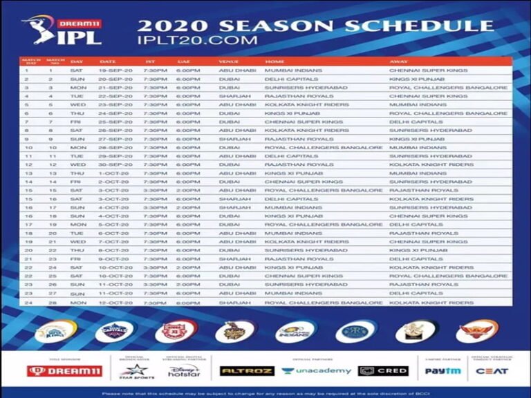 New IPL schedule announced, these teams will be the first clash