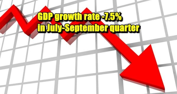 GDP growth rate negetive