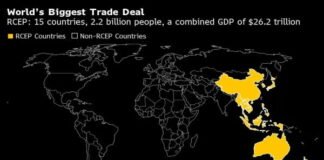 world's largest trade agreement