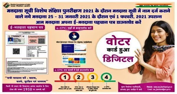 Voter_card_digital Voter_card_digital