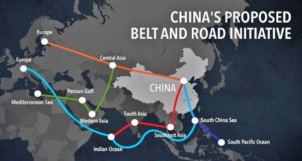 Belt Road Initiative-BRI