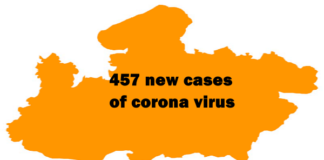 Madhya_Pradesh_corona