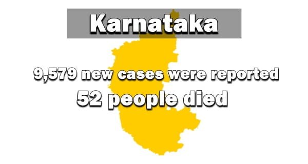 karnataka-corona-status