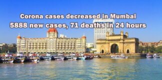 Mumbai corona cases