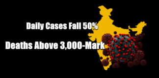 corona cases 30 may