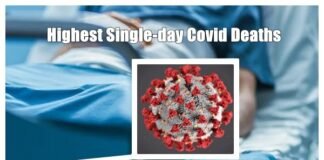 covid-deaths
