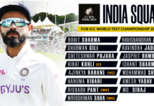 Team India for ICCWorld test