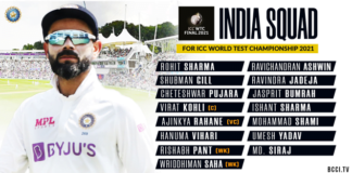 Team India for ICCWorld test