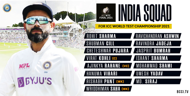 Team India for ICCWorld test