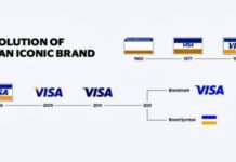 Visa_Brand_Evolution_FINAL_webready