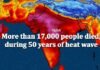 heatwave in India