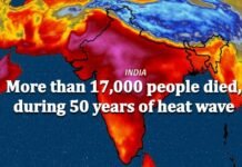 heatwave in India