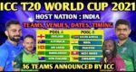 ICC worldcup T20 india