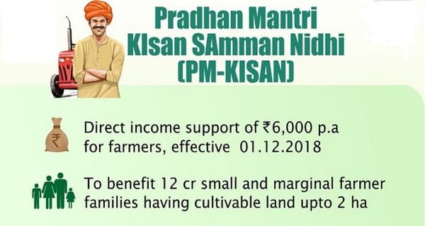 PM-KISAN