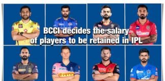 IPL players