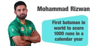 Mohammad Rizwan record