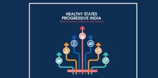 Niti ayog health Index