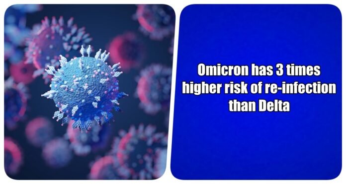 Omicron risk