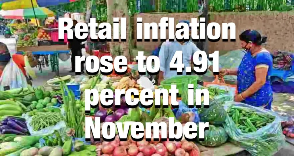 Retail inflation