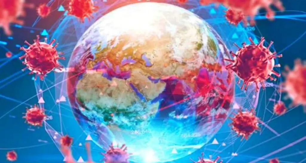 corona-world