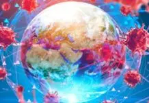 corona-world