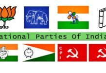 Political-Parties