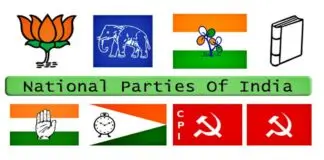 Political-Parties