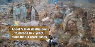 india corona deaths