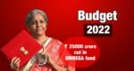 budget 2022 Manrega