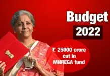 budget 2022 Manrega