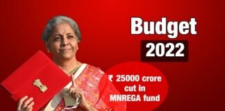 budget 2022 Manrega