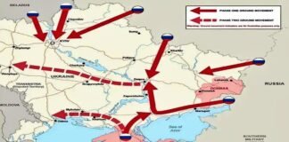 placement of Russian on ukrain border
