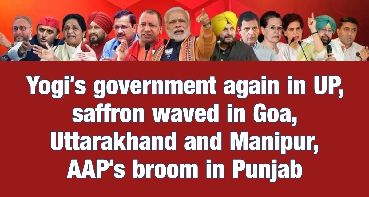 Yogi again in UP, saffron waved in Goa, Uttarakhand, and Manipur, AAP’s broom in Punjab cleared all the heavyweights