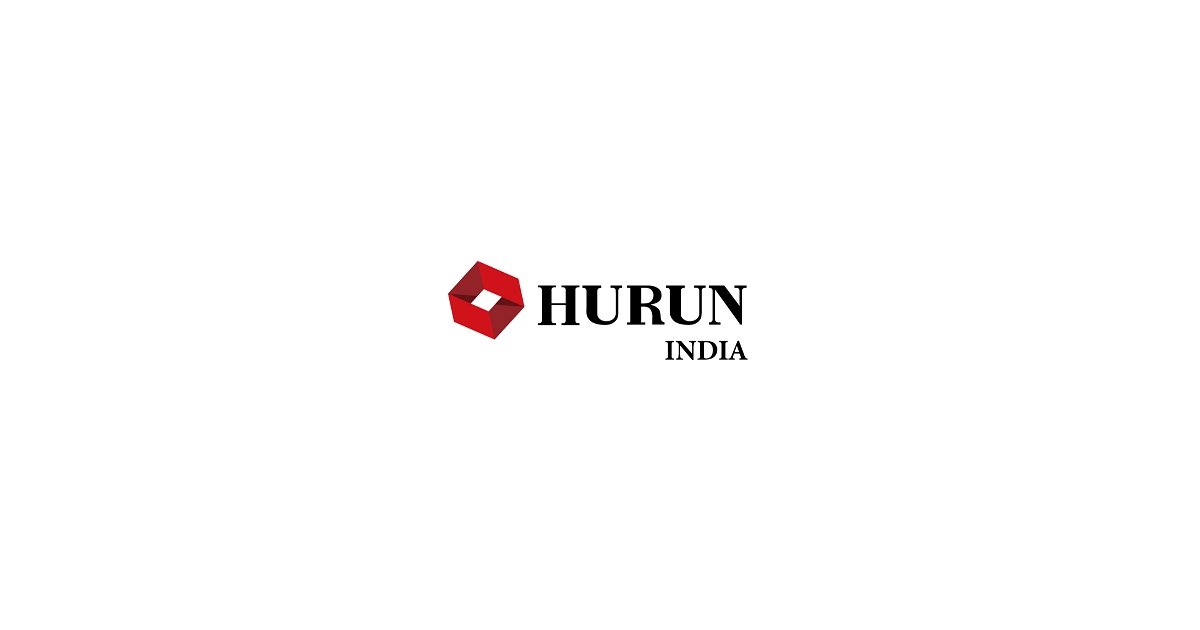 Hurun-Grohe Announces the Czars of Real Estate in Chennai
