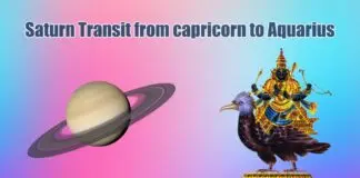 Saturn Transit from capricorn to Aquarius