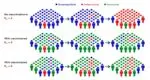 herd immunity