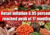 retail inflation