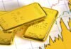 Gold equity