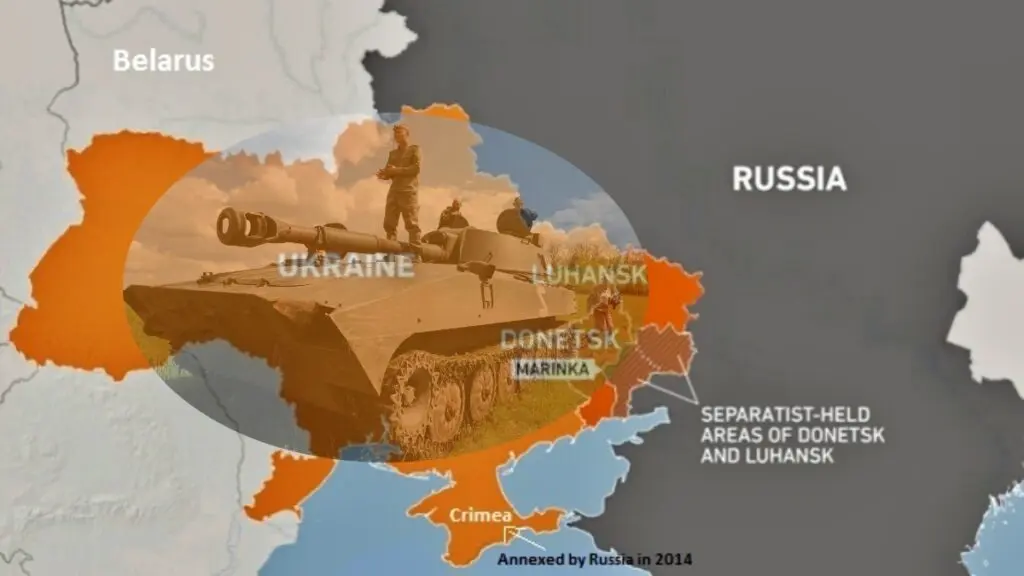 Russia-Ukraine warfare
