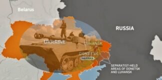 Russia-Ukraine warfare