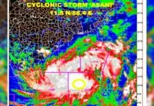 ‘Asani’ turns into severe cyclonic storm; Odisha and Bengal on alert asani cyclone