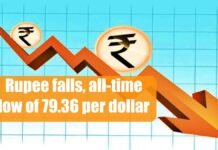 Rupee falls to all-time low of 79.36 per dollar