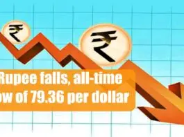 Rupee falls to all-time low of 79.36 per dollar