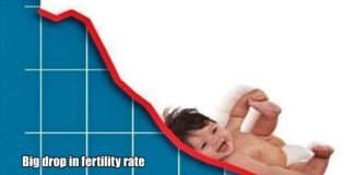 Big drop in fertility rate