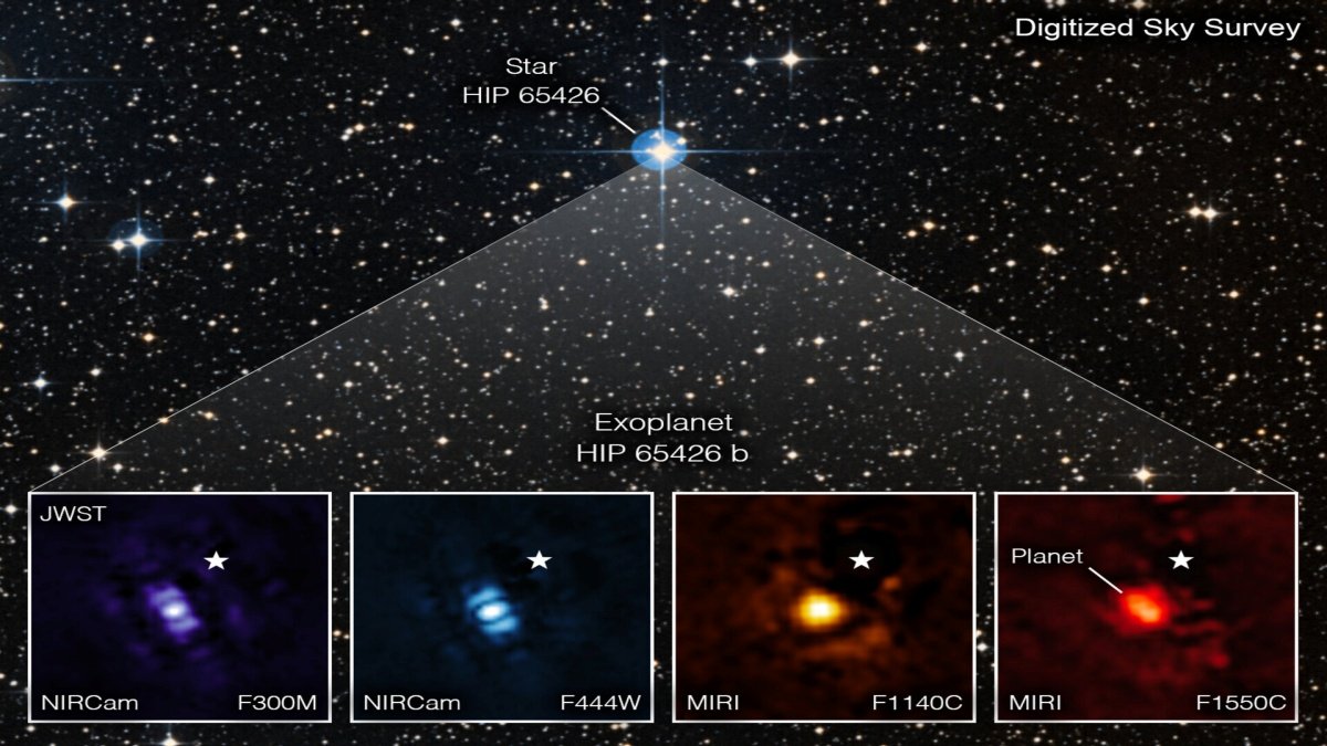 Webb telescope’s big success, planet bigger than Jupiter found outside solar system