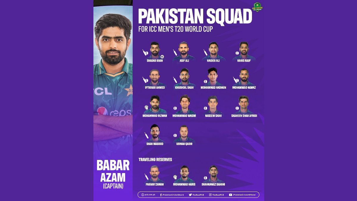 Pakistan team announced for World Cup-2022, Shaheen Shah Afridi returns to team, see full squad